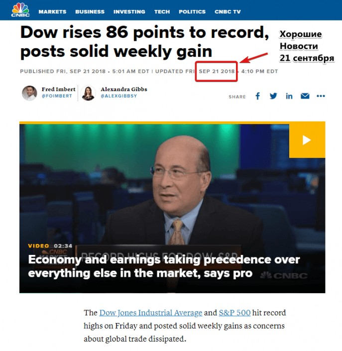 Nouvelles correspondant aux événements boursiers 2018