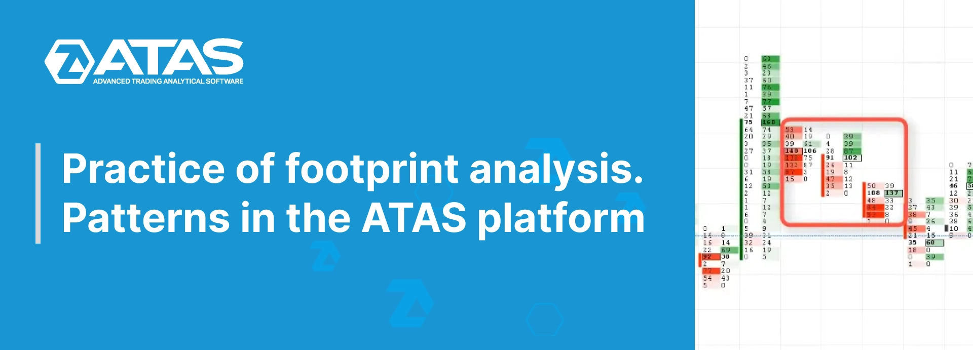 Practice of footprint analysis. Patterns in the ATAS platform