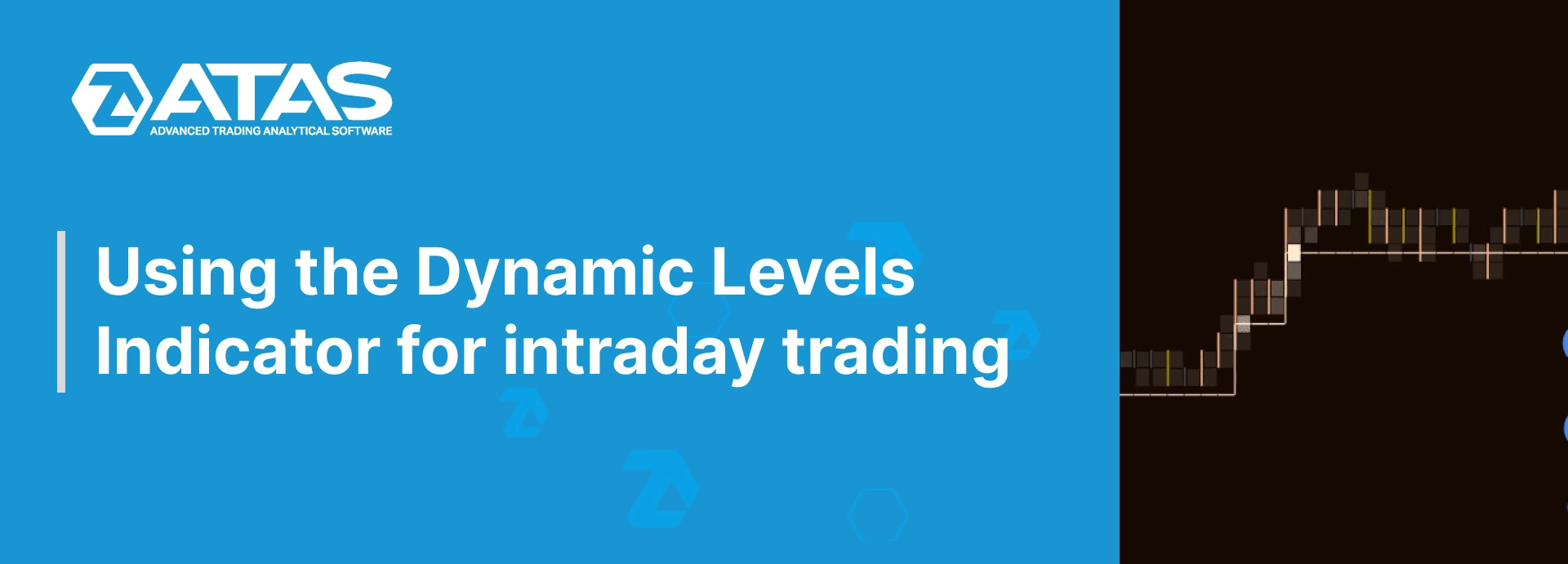 Using the Dynamic Levels Indicator for intraday trading