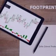 Tactics of using Footprint