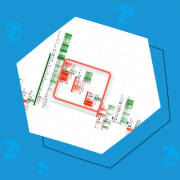 Practice of footprint analysis. Patterns in the ATAS platform
