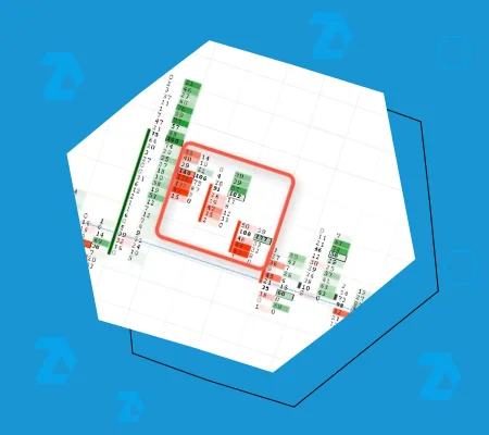 Practice of footprint analysis. Patterns in the ATAS platform