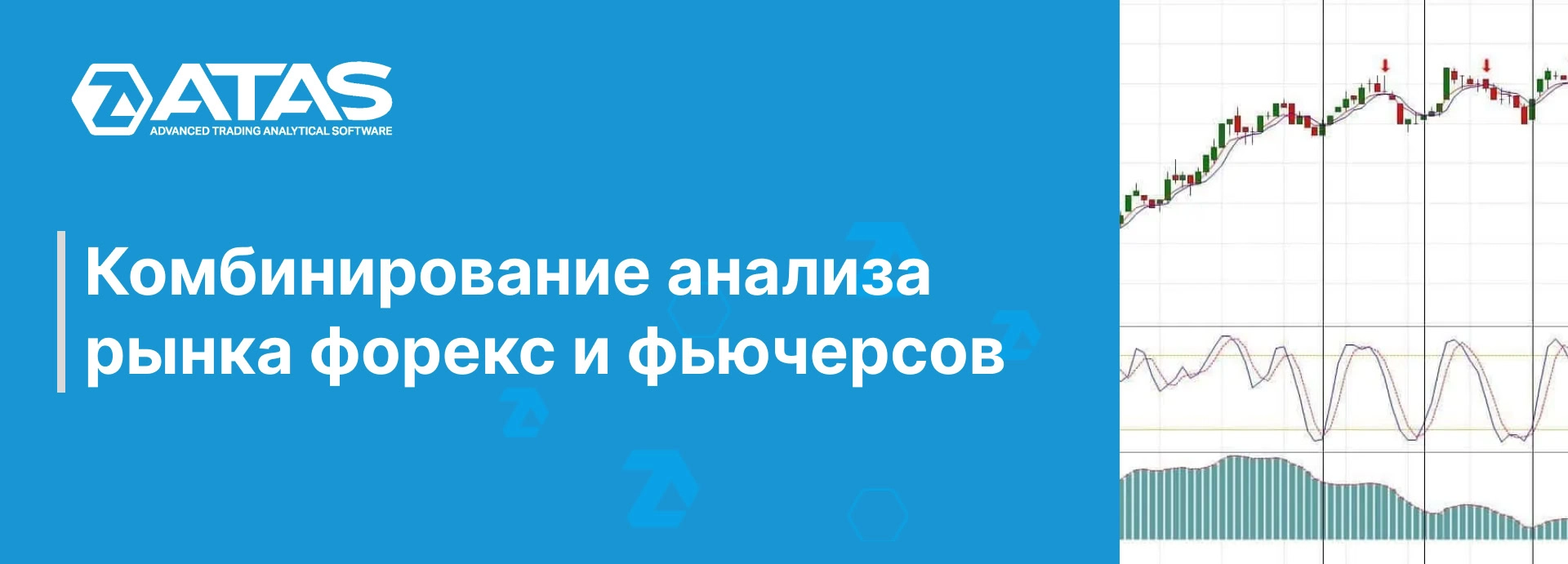 Комбинирование анализа рынка форекс и фьючерсов | ATAS