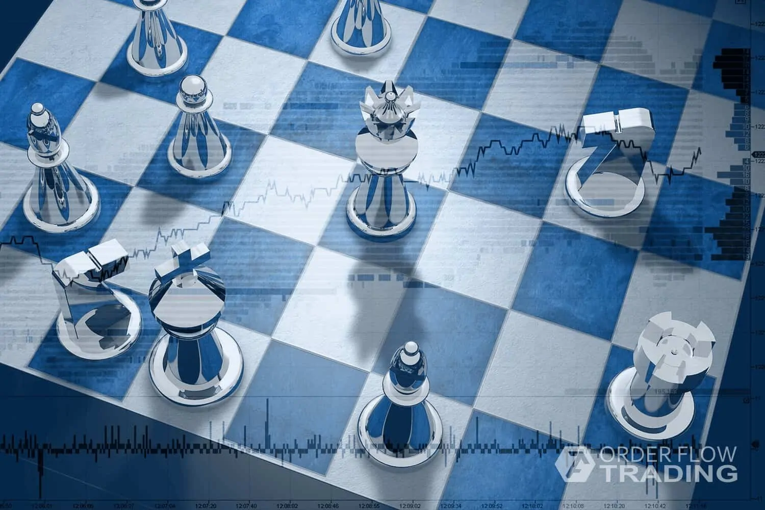 What common is between trading and chess playing