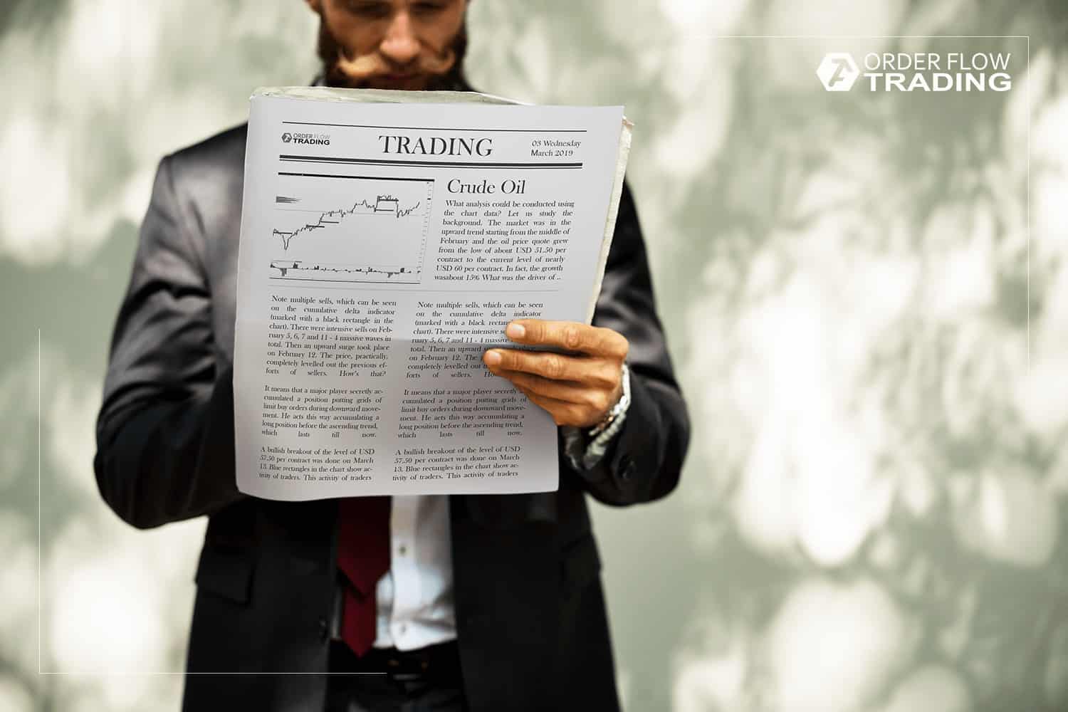 Анализ рынка фьючерсов на нефть.