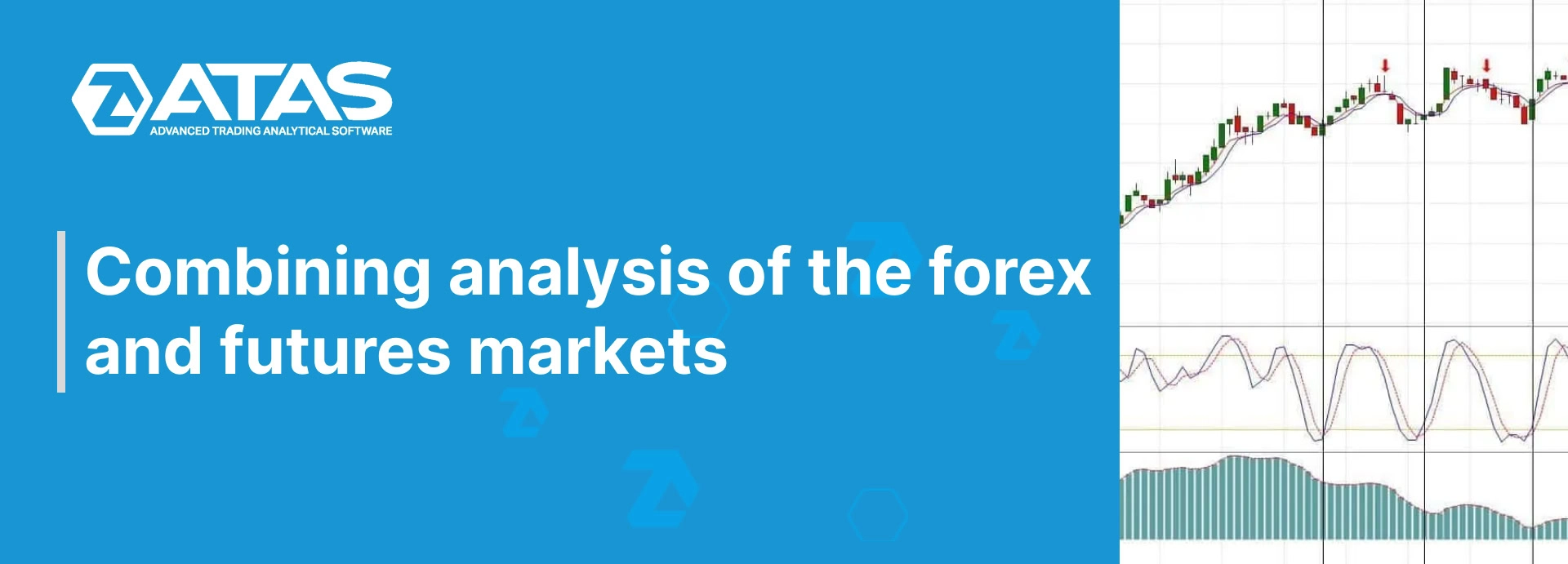 Combining analysis of the forex and futures markets