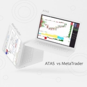 Сравнение биржевых торговых платформ.