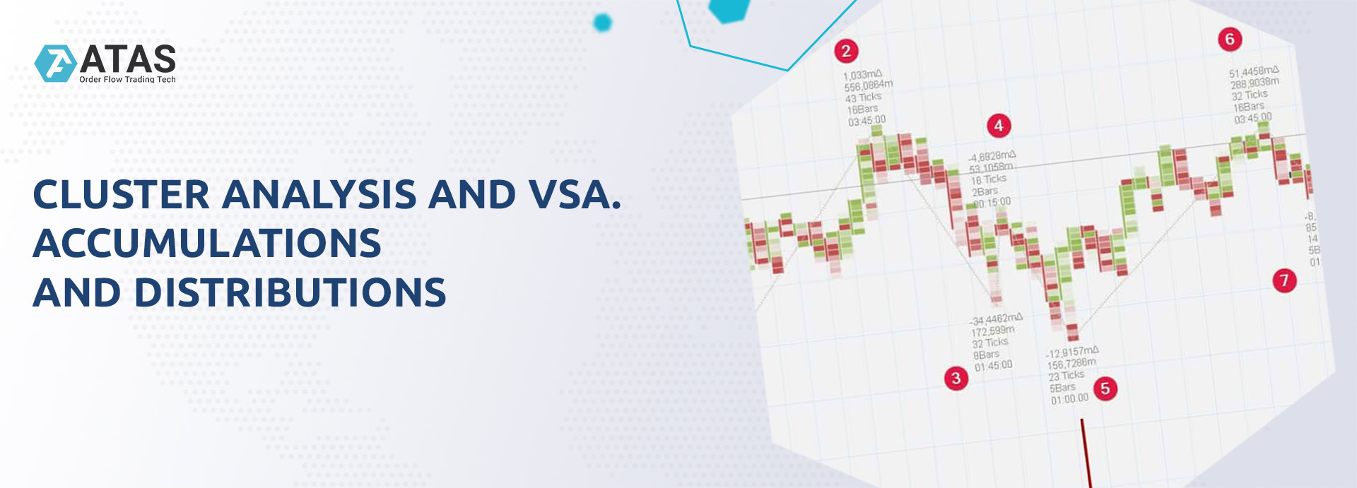 CLUSTER ANALYSIS AND VSA. ACCUMULATIONS AND DISTRIBUTIONS