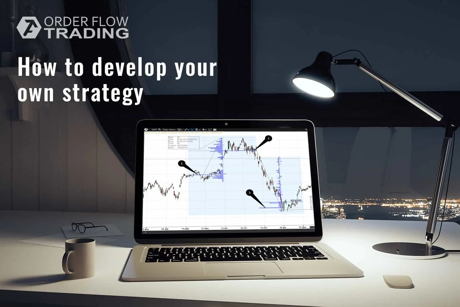 What a trading strategy is. How to develop your own strategy.