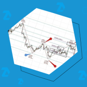 How to trade on Fibonacci retracement levels