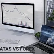 Как индикаторы ATAS улучшают популярные Форекс стратегии.