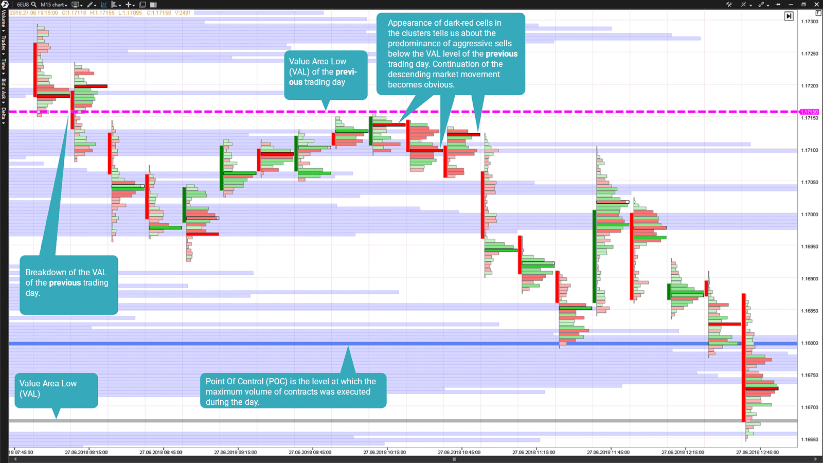 What Does Bid X Size Mean In Stocks At Sue Sheffield Blog