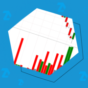 Vertical volume analysis. Wyckoff methods and VSA