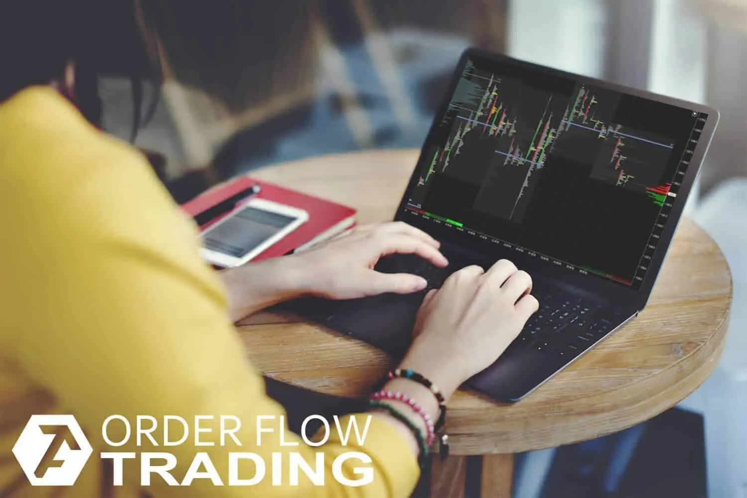 Market profiles: 3 things that can improve your trading