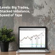 Трейдинг по уровням с индикаторами Big Trades, Stacked Imbalance, Speed of Tape