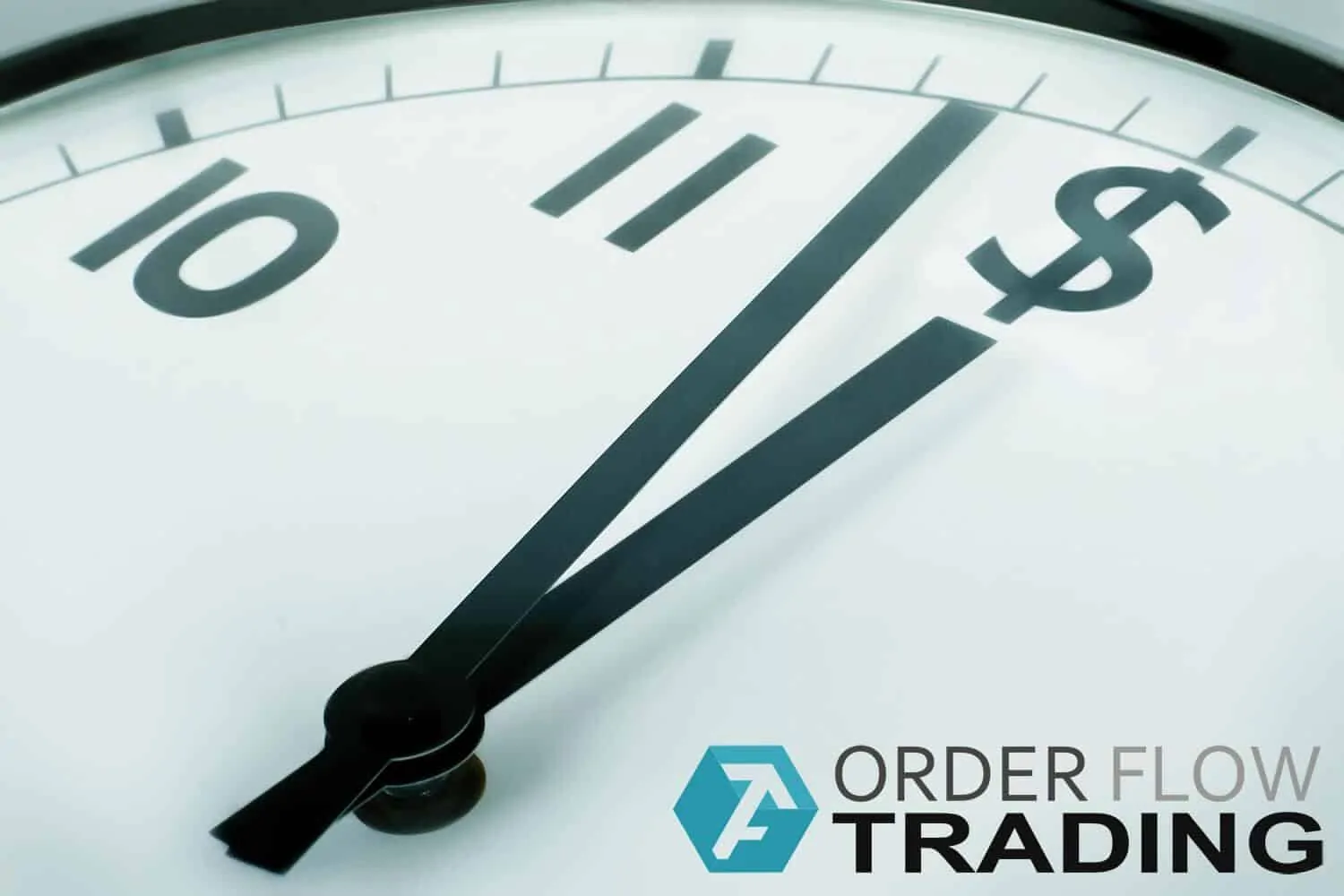 Three worst periods of time for trading
