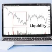 Что такое ликвидность. Теория и практика
