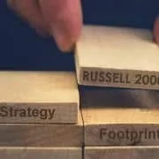 Strategy of using the footprint through the example of russel 2000 e-mini