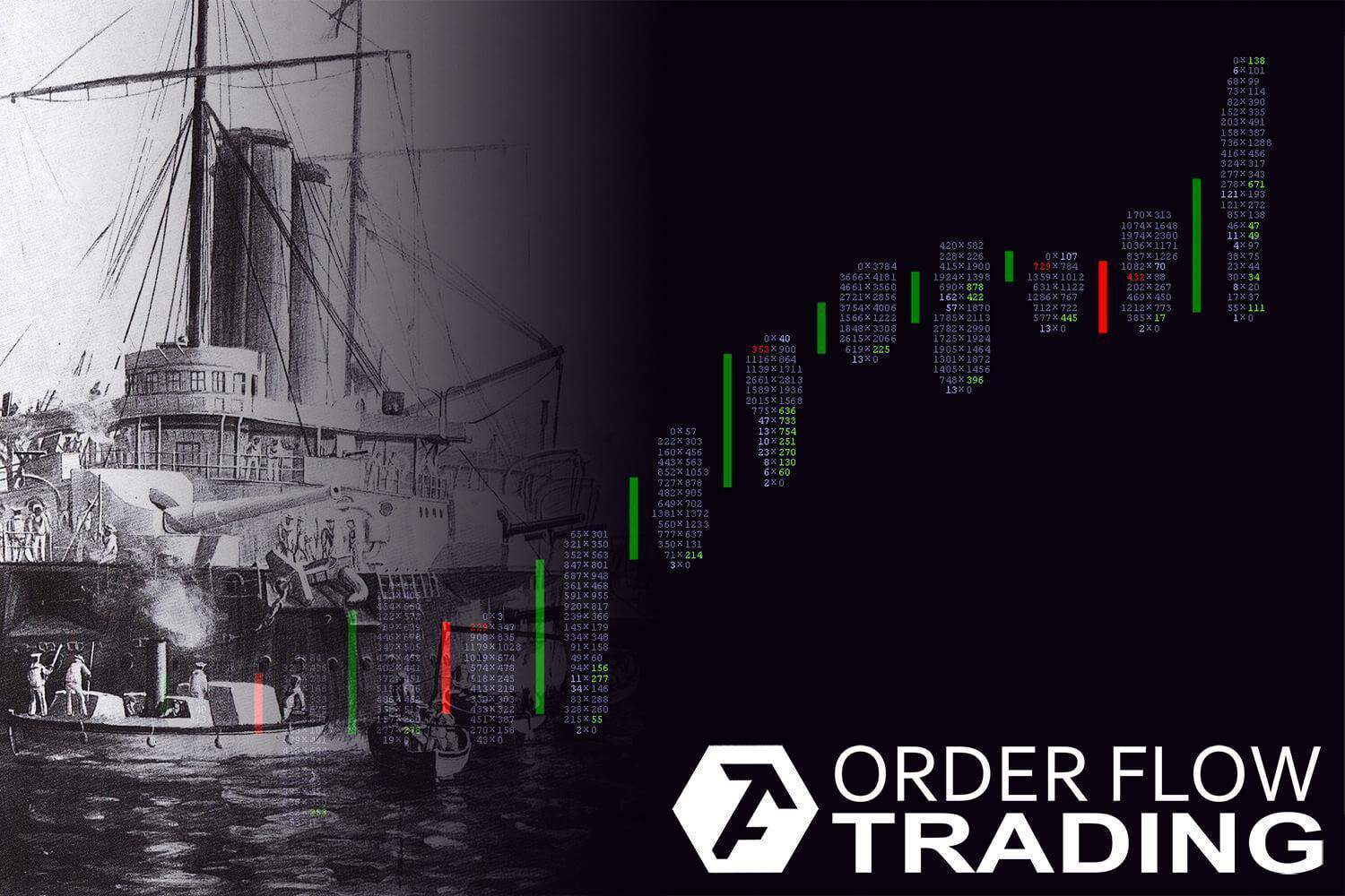 Imbalance: trade on the side of superior forces