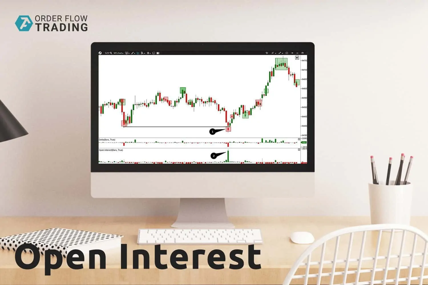 Open Interest. How to use it in trading?