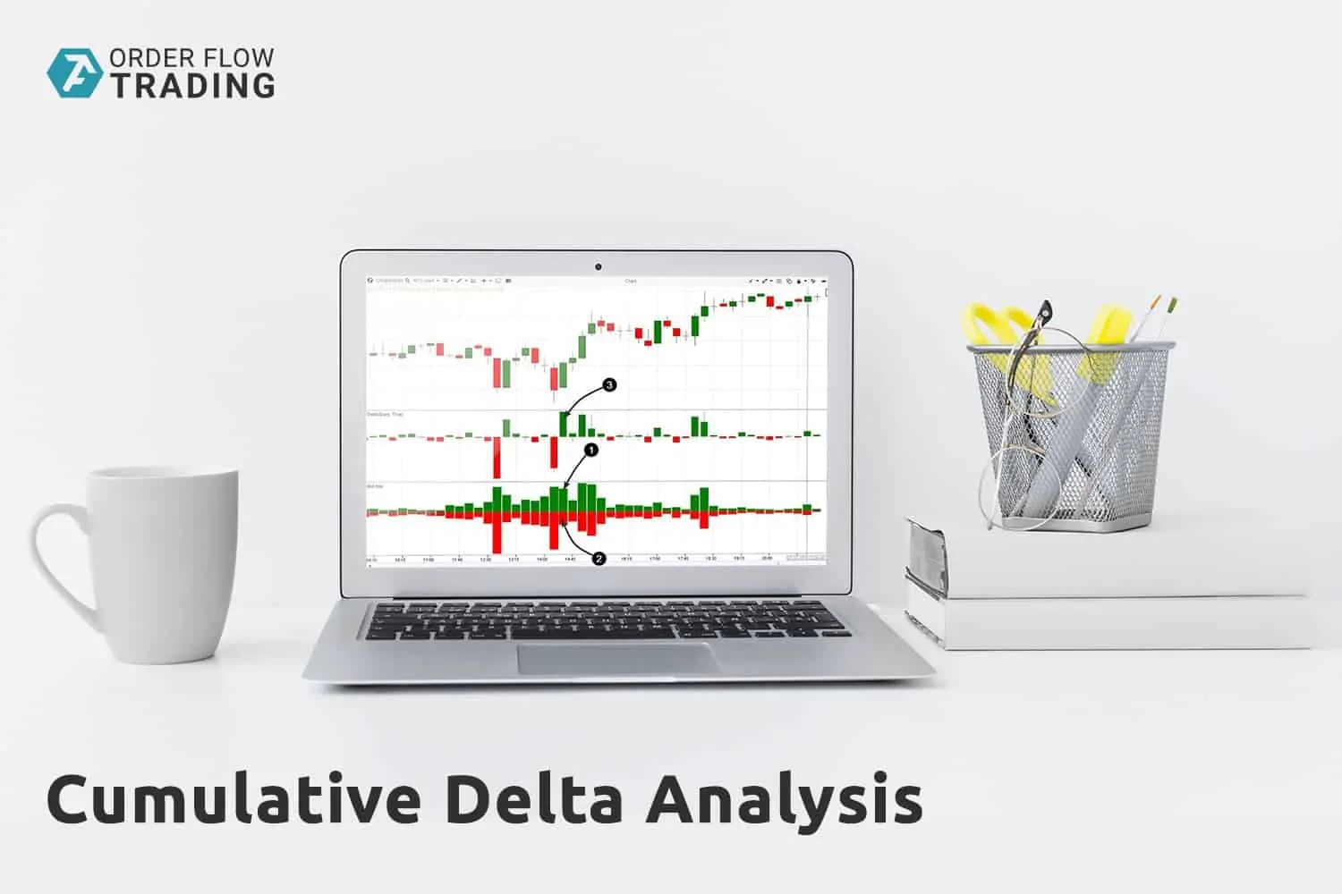 Cumulative Delta Analysis