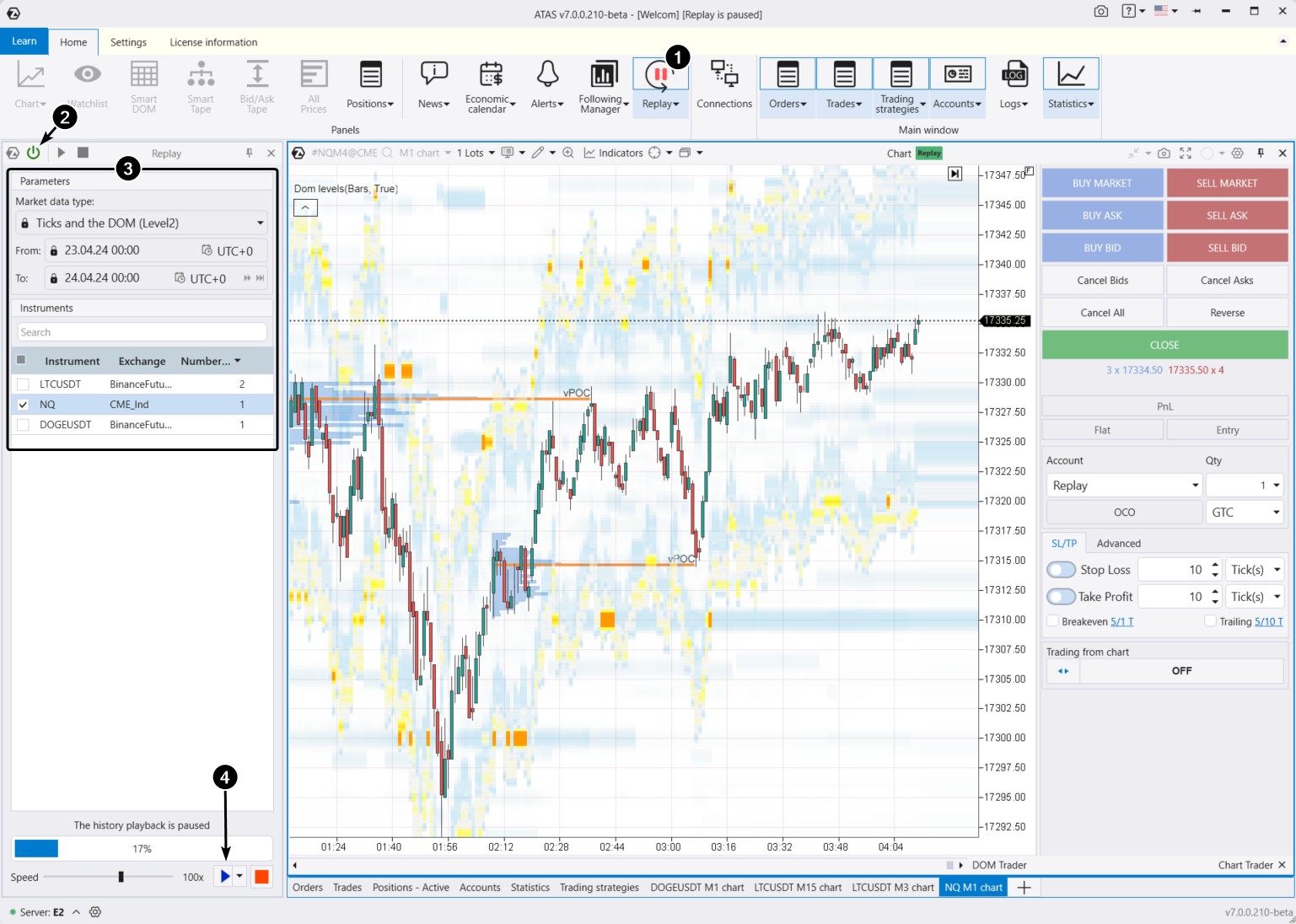 Enhancing futures trading skills with a simulator