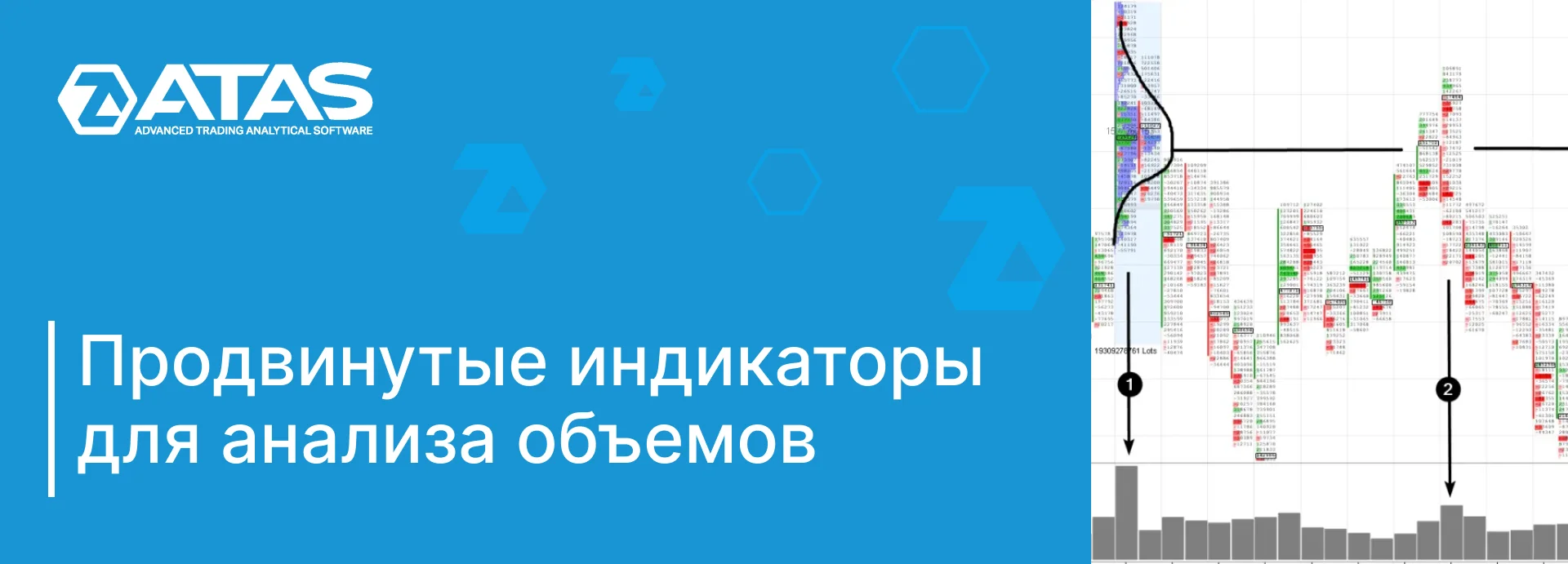 Продвинутые индикаторы для анализа объемов