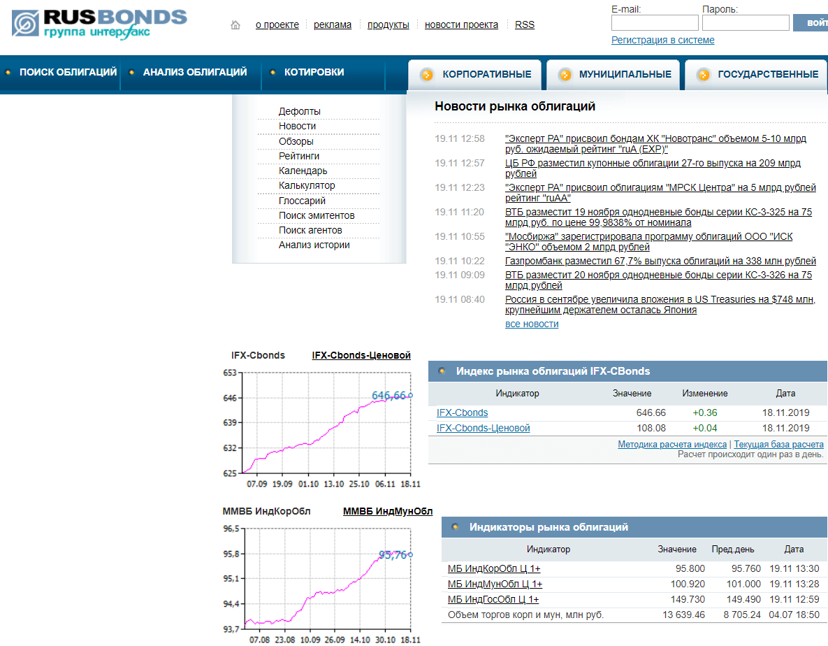 Чтобы отслеживать направления крупных участников рынка, хедж-фондов, институциональных инвесторов, дилеров и производителей продукции - посетите соответствующий раздел на сайте биржи CME: Commitment of traders (сантимент трейдеров). Чтобы отслеживать направления крупных участников рынка, хедж-фондов, институциональных инвесторов, дилеров и производителей продукции - посетите соответствующий раздел на сайте биржи CME: Commitment of traders (сантимент трейдеров).