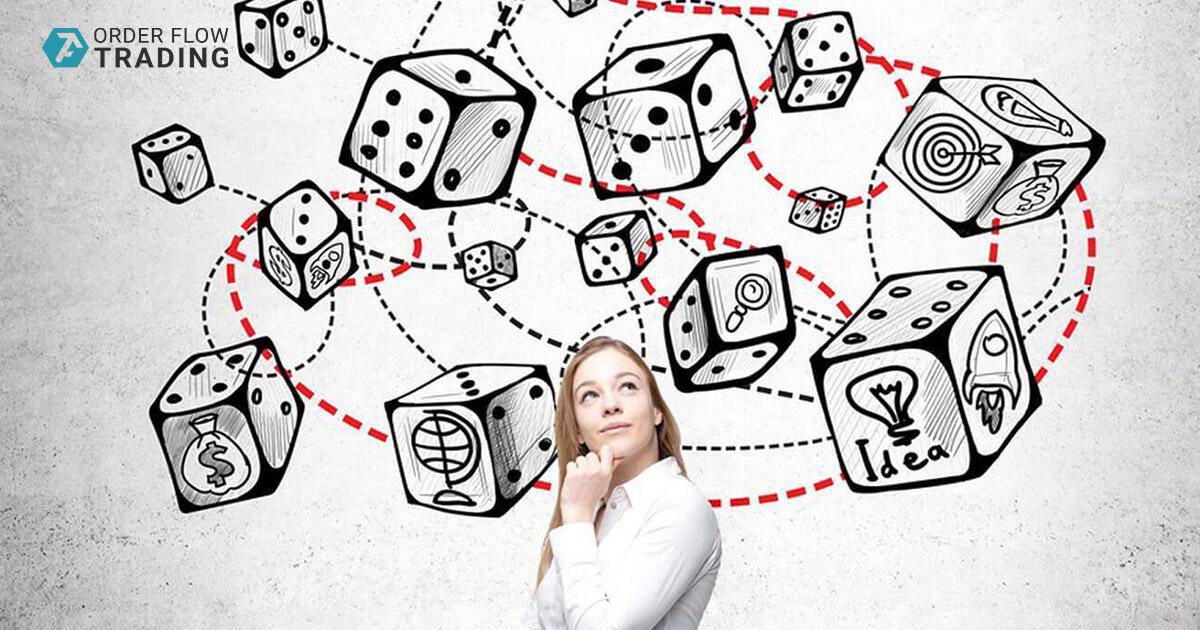 Did you know that trading is a probability game? | ATAS