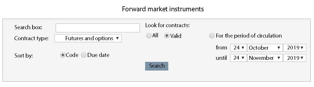 Resource about the forward market instruments