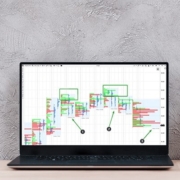 Volume Profile. Как работает индикатор профиля объема в ATAS?