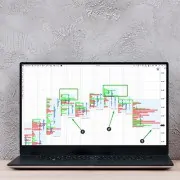 Volume Profile. Как работает индикатор профиля объема в ATAS?
