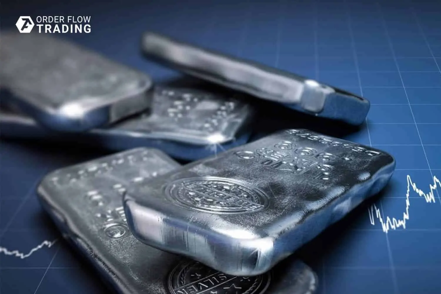 Silver futures: 7 things you should know. Part 1