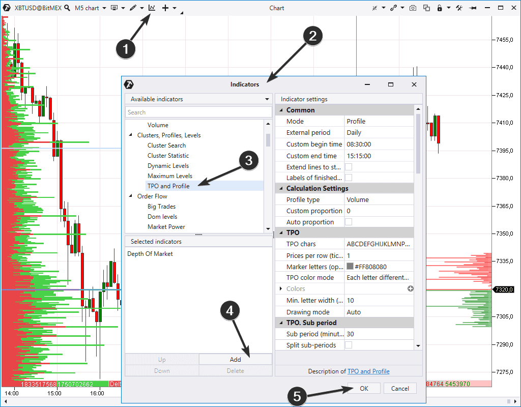How to install the Market Profile indicator