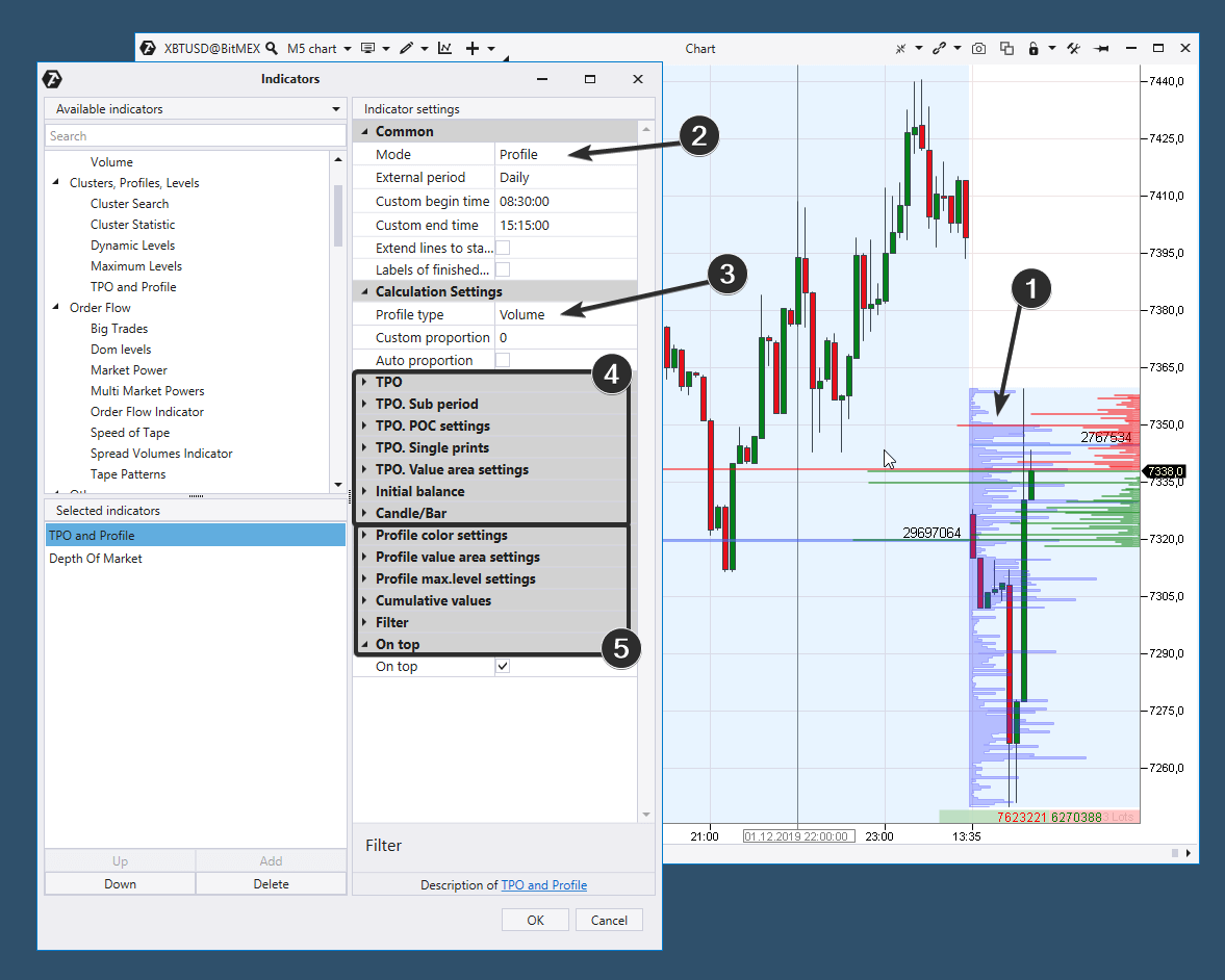 How to set the Market Profile and TPO