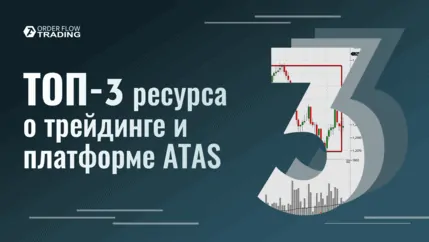 3 источника информации о трейдинге и платформе ATAS.
