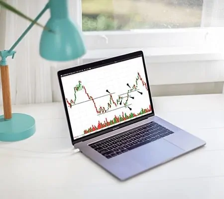 Cluster analysis and Cluster Search indicator