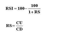 The RSI indicator calculation formula
