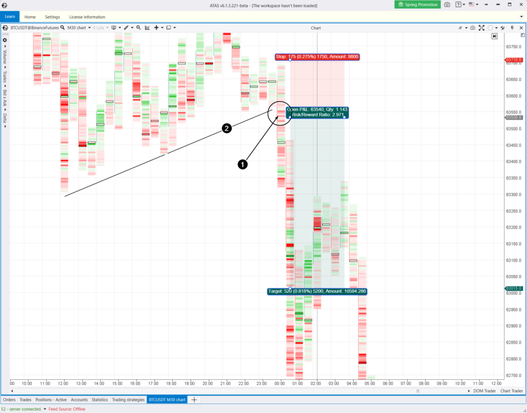 4. Entering a short position