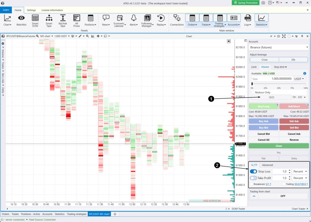 5. Chart Trader Panel in ATAS