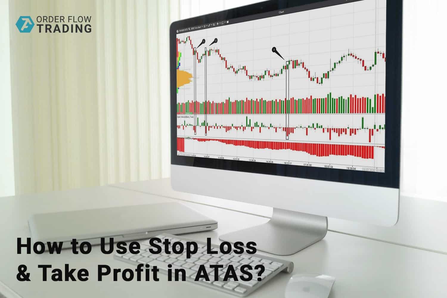 Using stop loss and take profit in ATAS