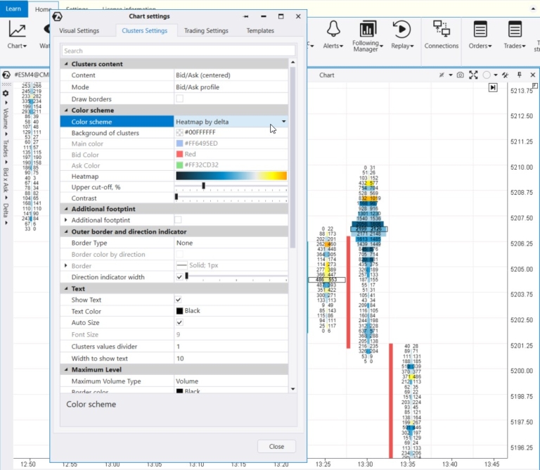 How Footprint Charts Work. Footprint Patterns | ATAS