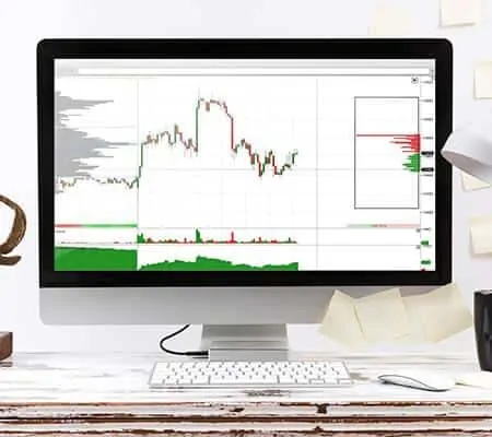 Alternative analysis of the Smart Tape with the Speed of Tape indicator in ATAS