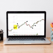 Индикатор Initial Balance. Как использовать начальный баланс?