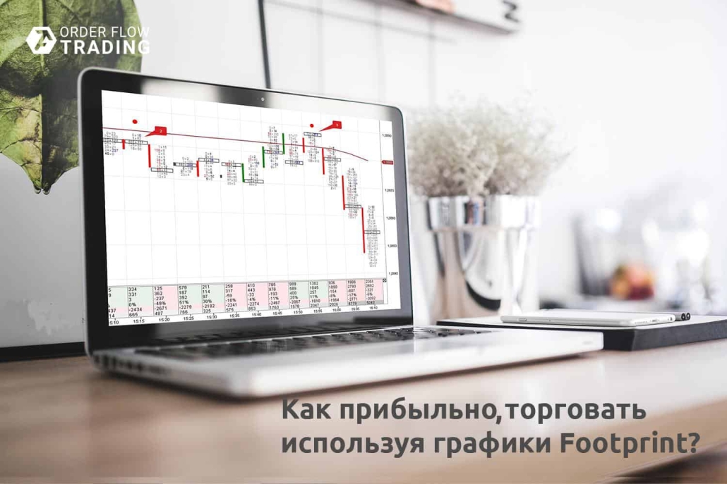 Как прибыльно, торговать используя графики Footprint?