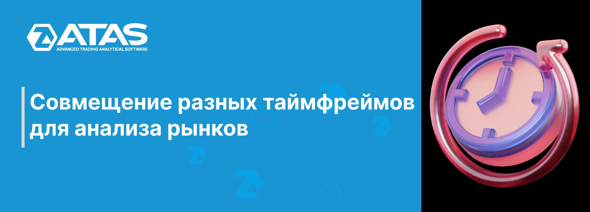 Совмещение разных таймфреймов для анализа рынков | ATAS