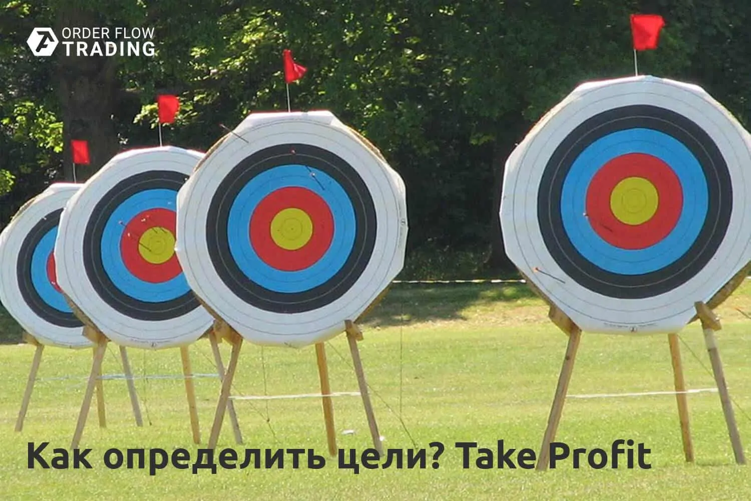 Как определить цели? Take Profit