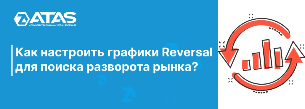 Как настроить графики Reversal для поиска разворота рынка