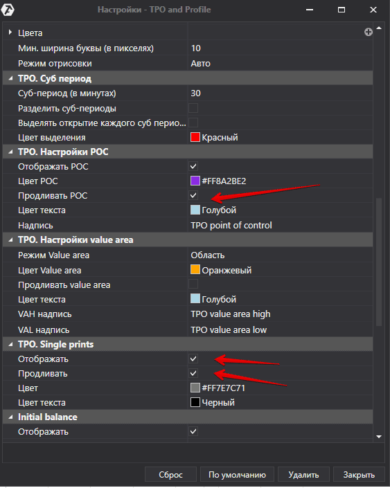 зоны сопротивления и поддержки зоны сопротивления и поддержки