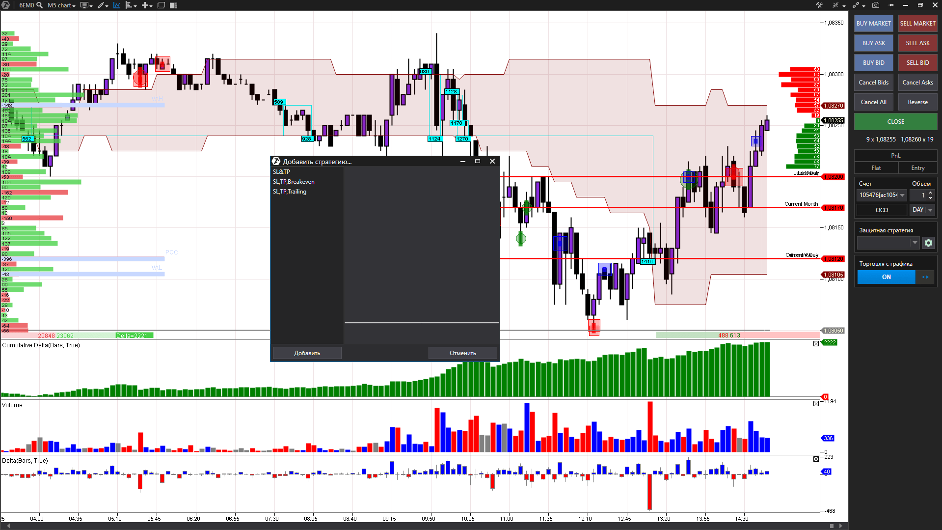 Risk management instruments